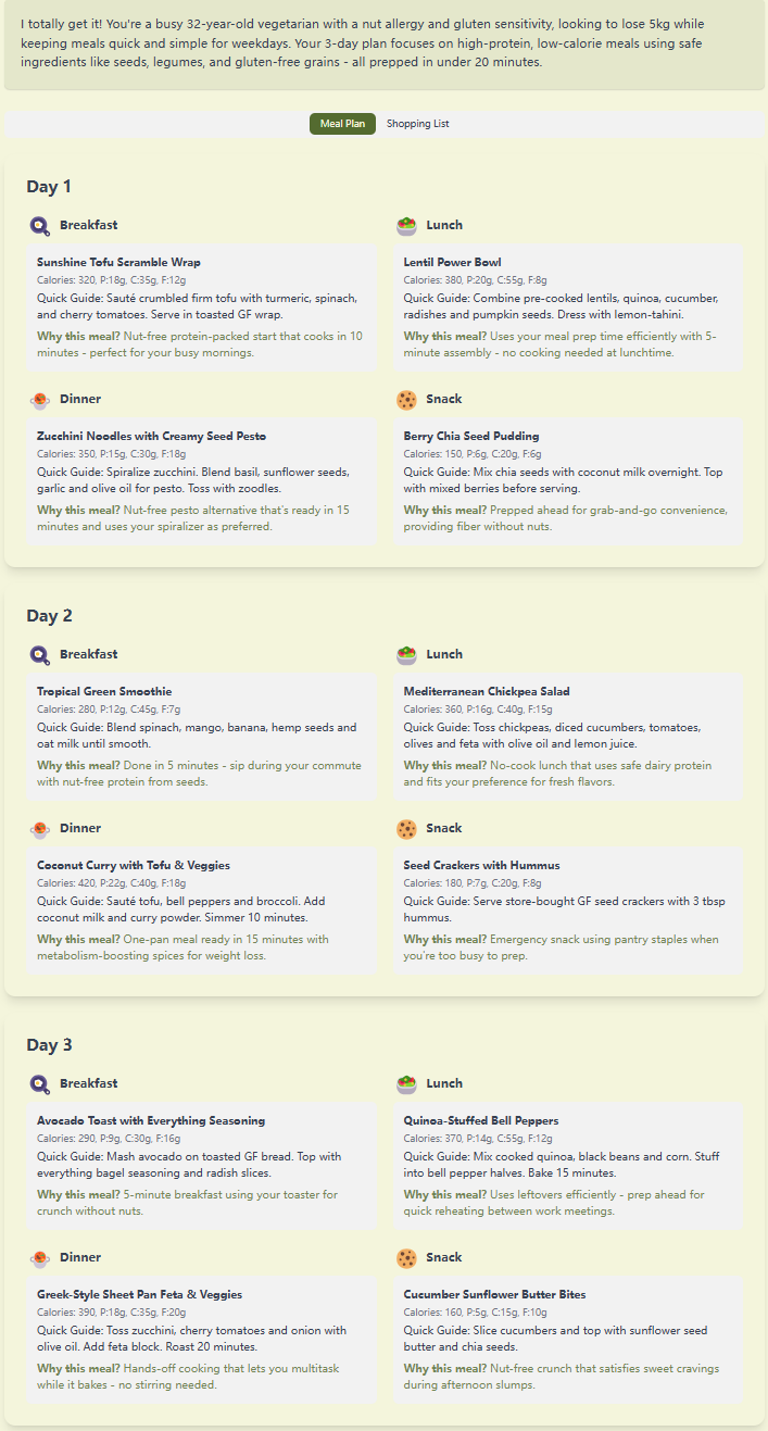 Vegetarian high-protein meal plan for weight loss with nut allergy and gluten sensitivity