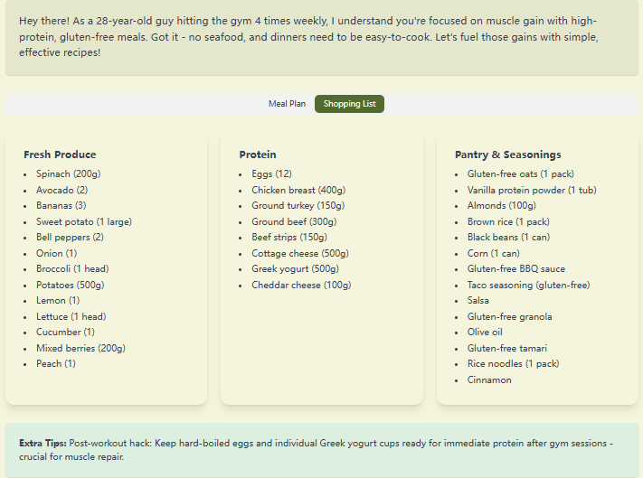 Shopping list for muscle gain meal plan